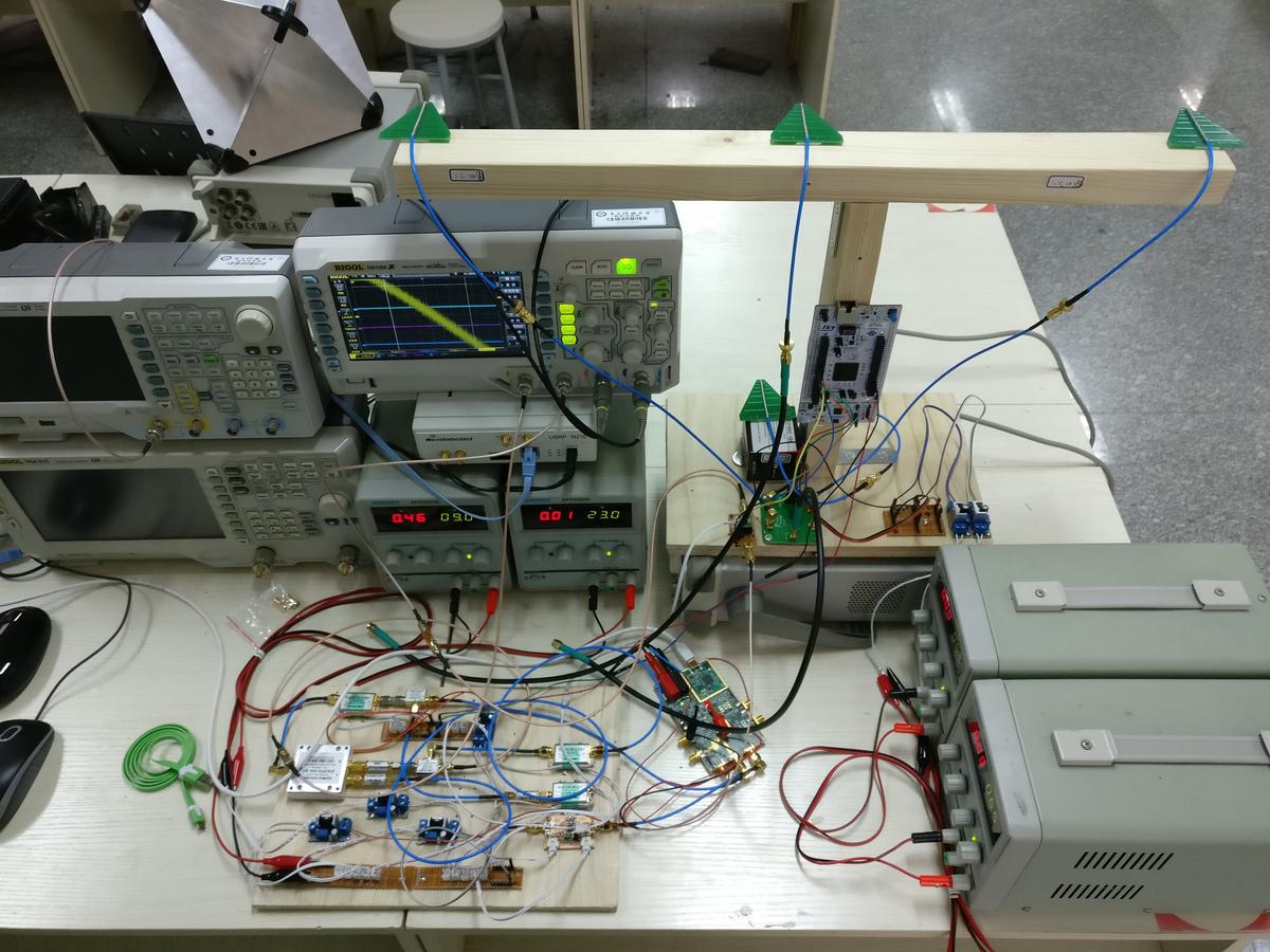 FMCW Positioning Radar | Cheng Zhang