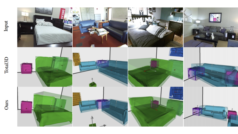 Holistic 3D Scene Understanding from a Single Image with Implicit Representation