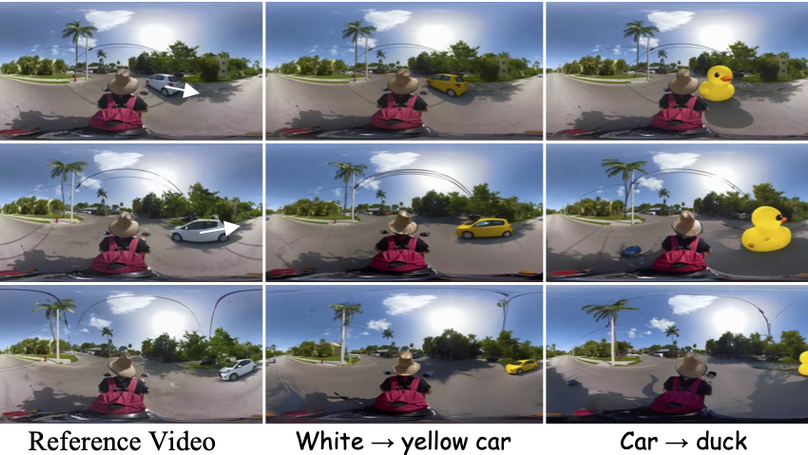 PanFlow: Decoupled Motion Control for Panoramic Video Generation