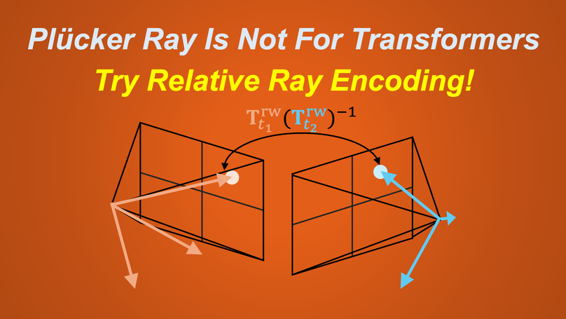 Unified Camera Positional Encoding for Controlled Video Generation